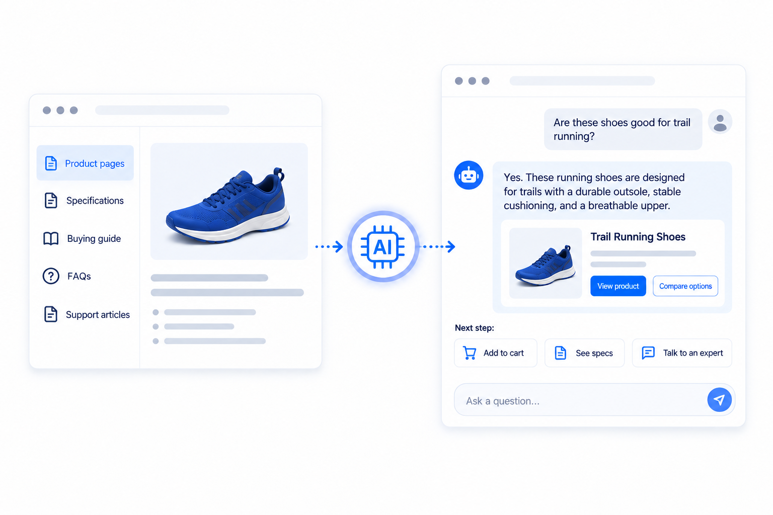 AI Website Sales Chat and Autonomous Visitor Guidance