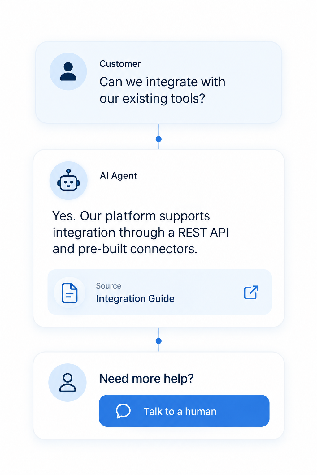 Conversation Handoff Summary