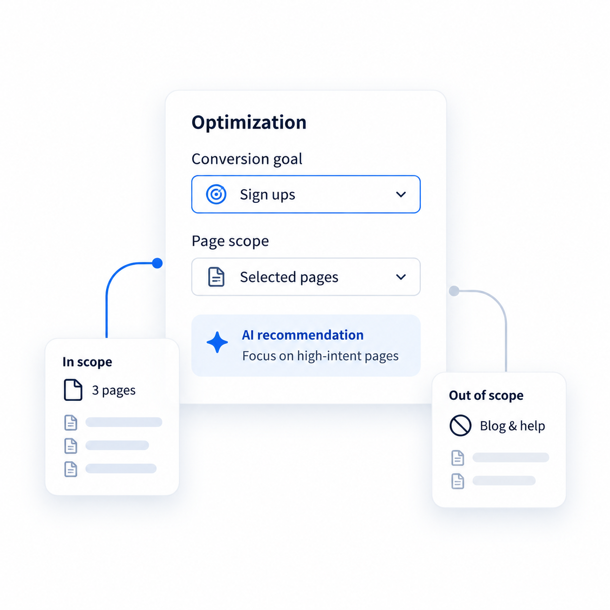 Conversion goal configuration and brand voice boundary settings