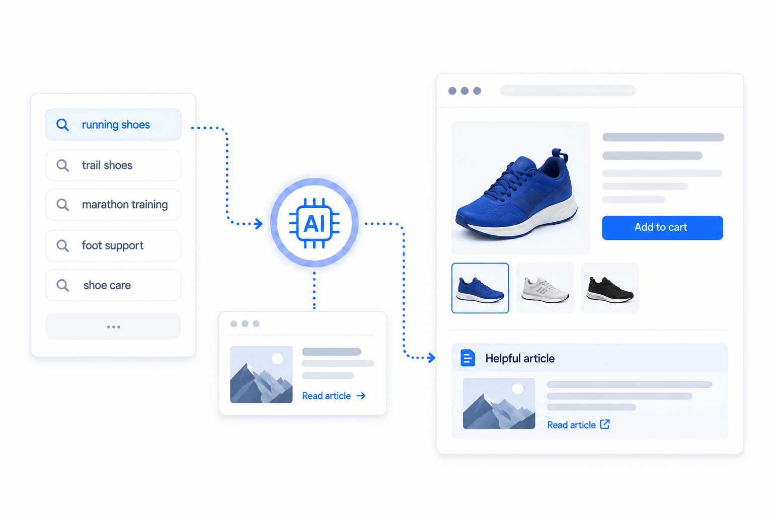 Seatext AI Authority Link Builder contextual recommendations