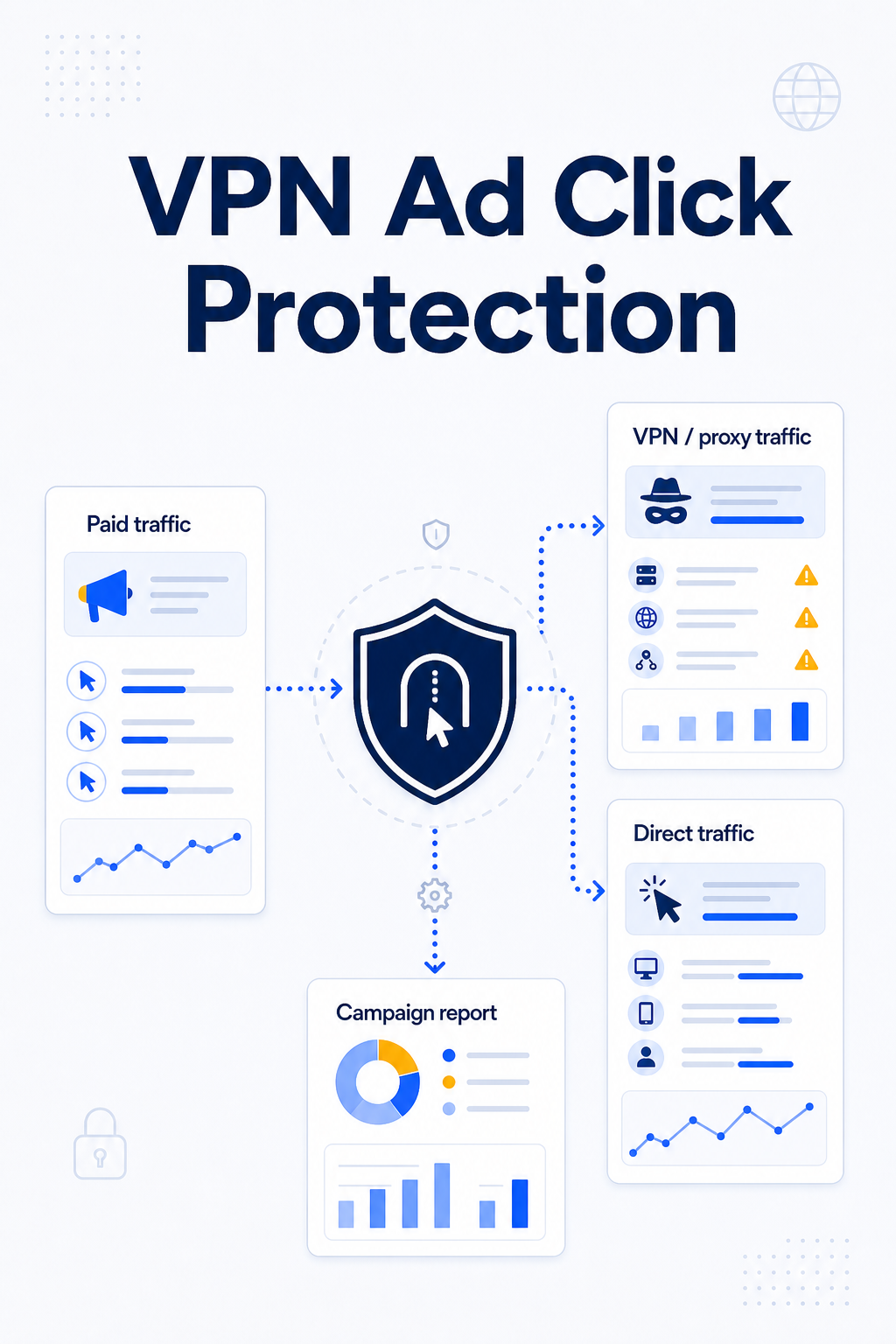 Seatext VPN Click Fraud Detection: Displaced route detection, physical RTT analysis, and verified ad refund dossier