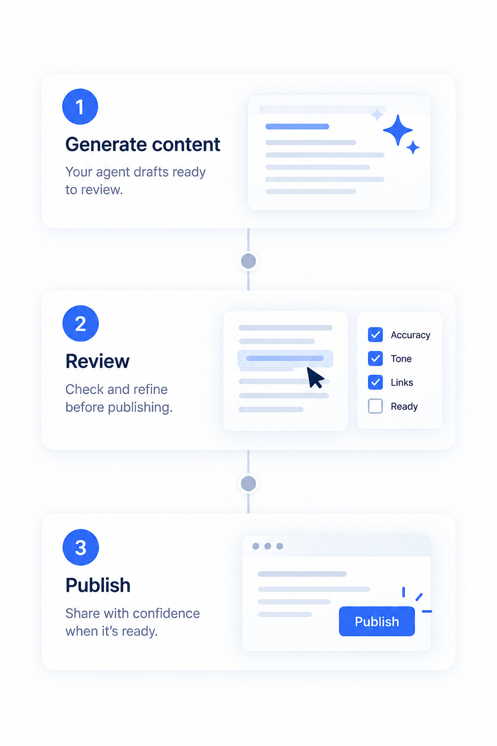 Seatext AI Ecommerce Product Descriptions and SKU Copy Optimization Engine