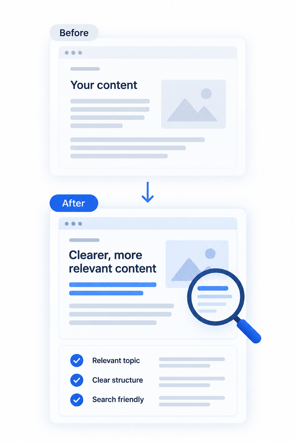 Before and after comparison of original vs AI-optimized Google Ads landing page