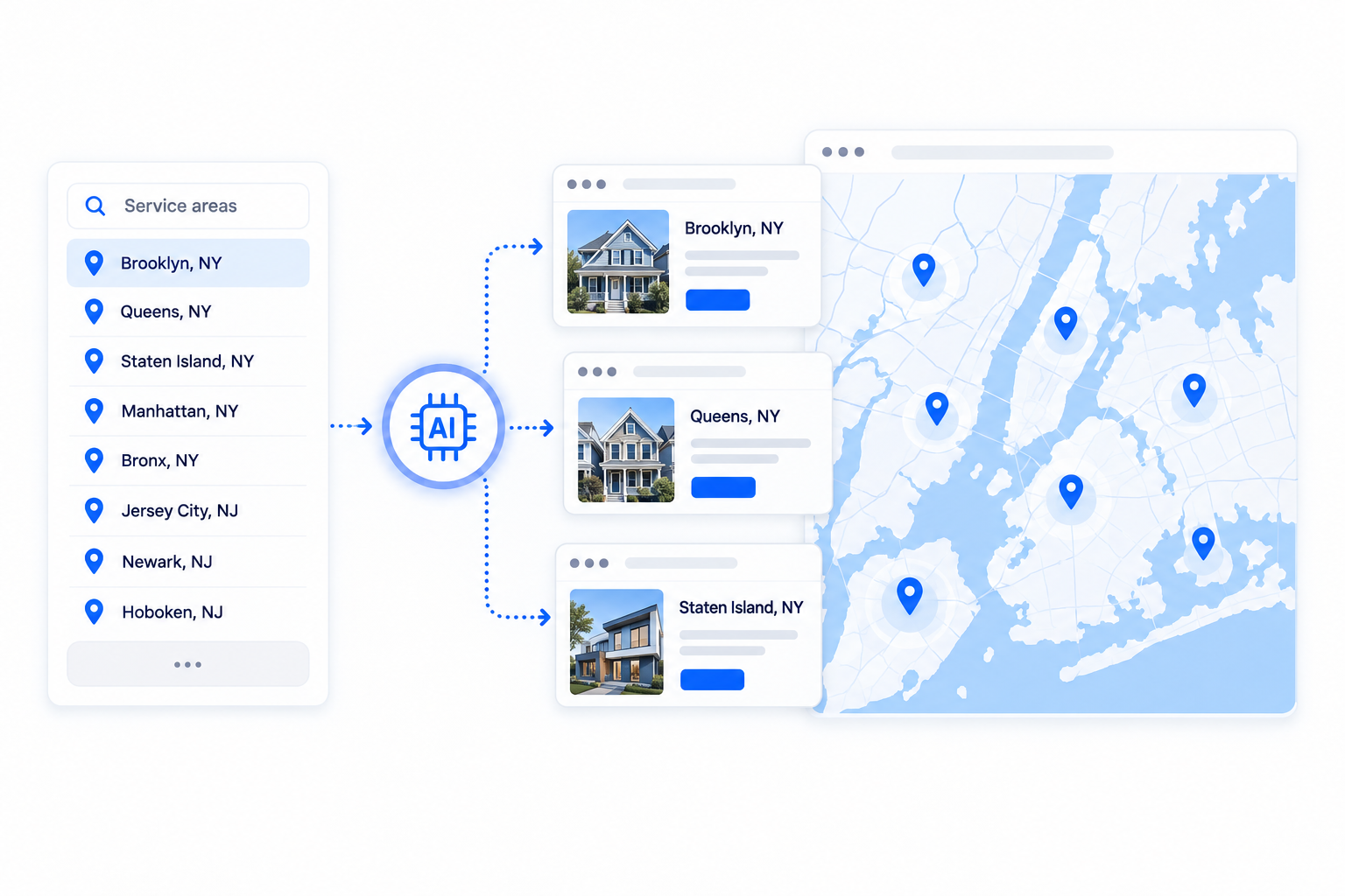 Local AI SEO Service Area Page Generation