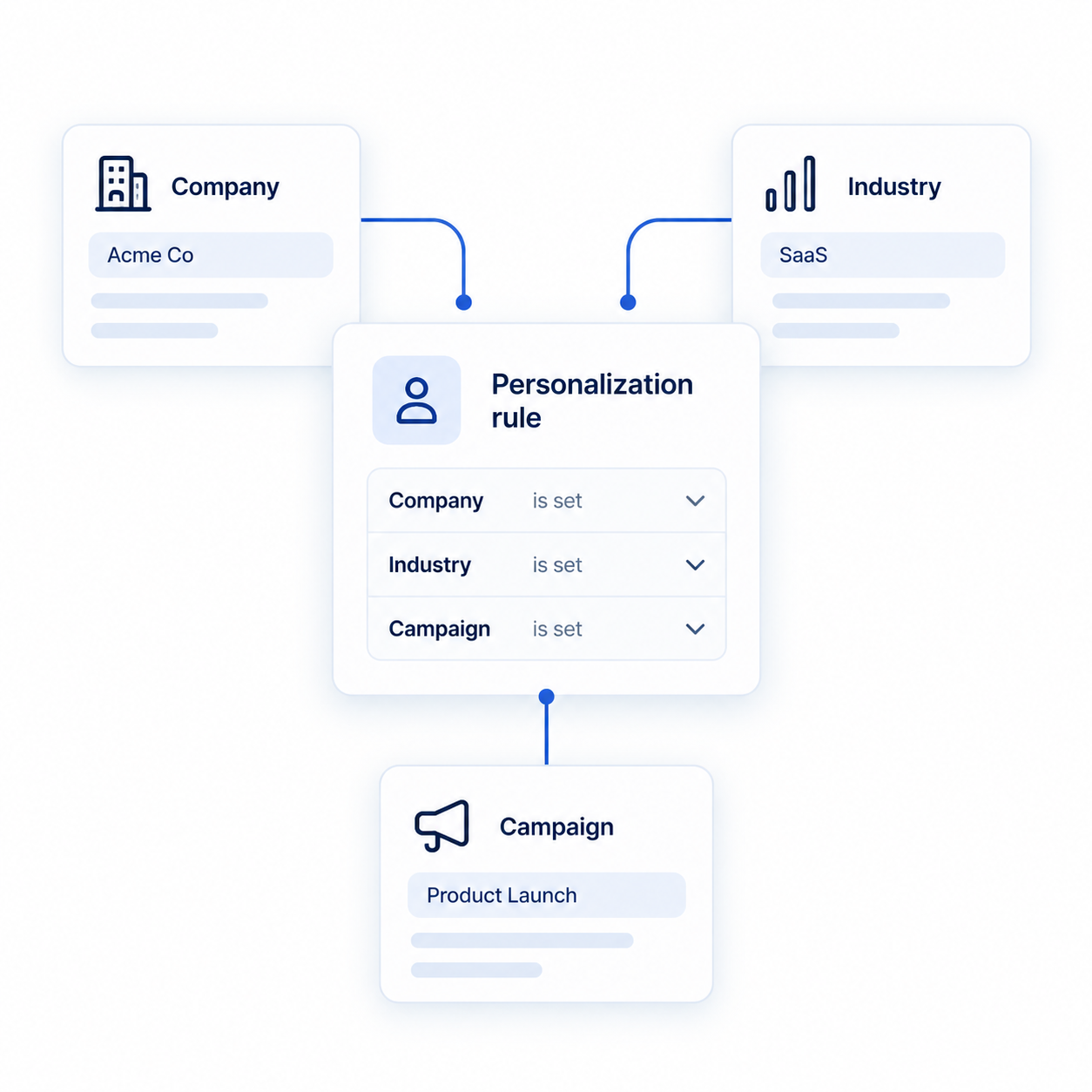 Approved audience inputs and CRM mapping diagram