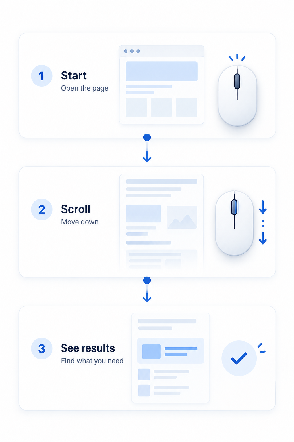 Reading Pace Telemetry and Engagement Analytics