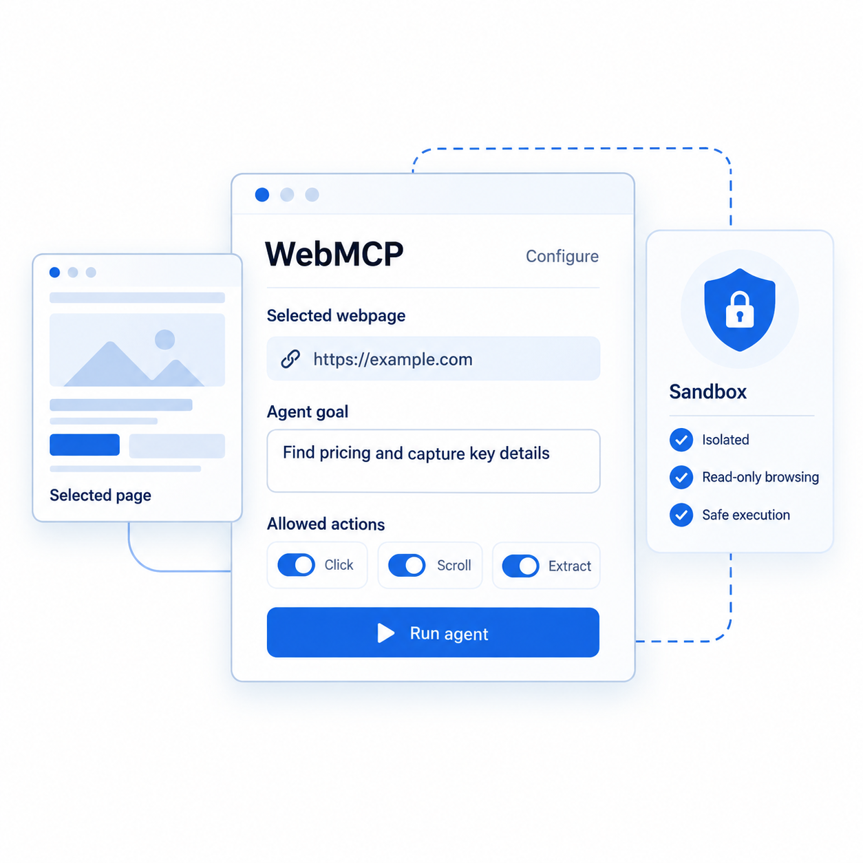 WebMCP configuration scene with selected webpage, agent goal, allowed action toggles, and isolated sandbox controls